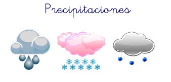 precipitaciones