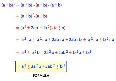 productos_notables_5.jpg (443×311)