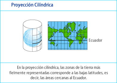 Qué son los mapas