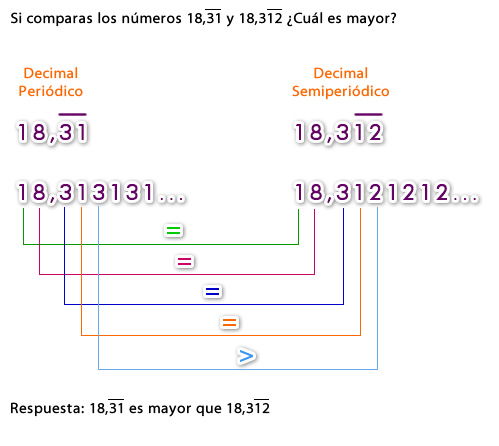 racionales_comp_12.jpg (499×446)