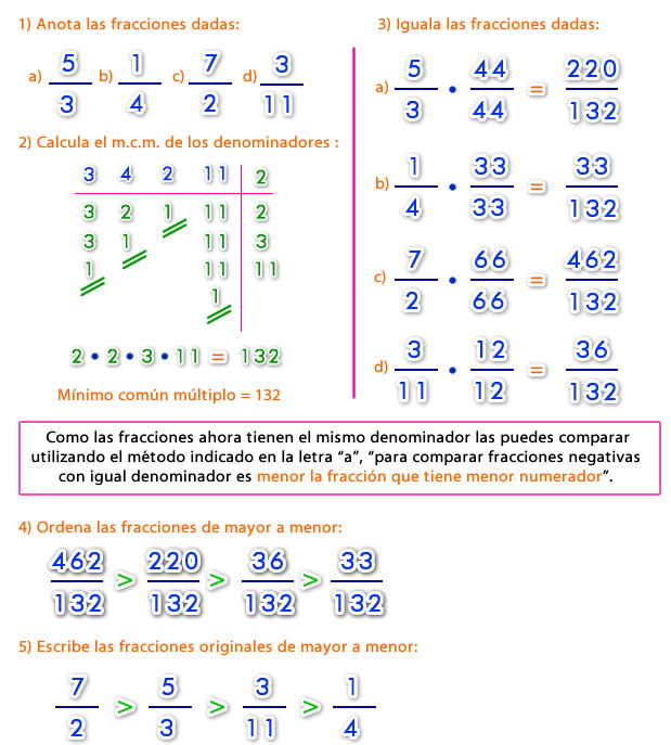 racionales_comp_5.jpg (619×687)