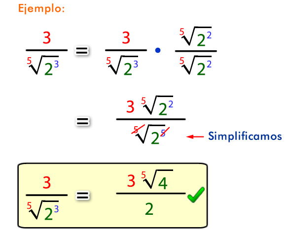 racionalizar_raiz_enesima_3.jpg (588×477)