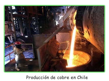revolucion_industrial_en_Chile