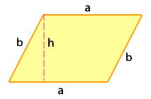 romboide_perimetro