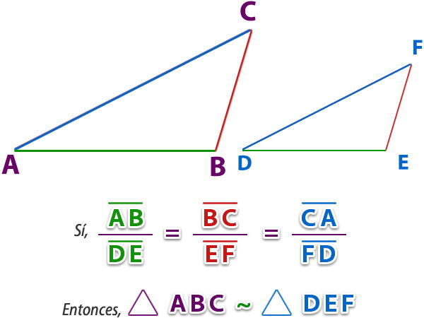 semejanza_triangulos_6.jpg (600×450)