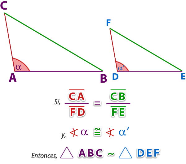 semejanza_triangulos_7.jpg (600×530)