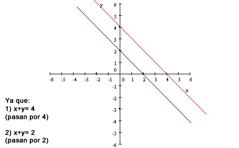 sistema_1.jpg (471×291)