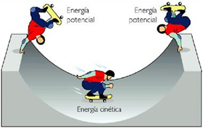 sistemas_termodinamicos_3.jpg (403×254)