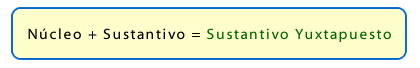 Sustantivo yuxtapuesto