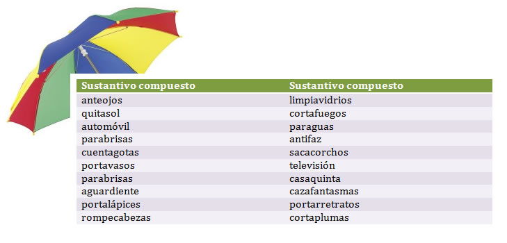 Sustantivo simple