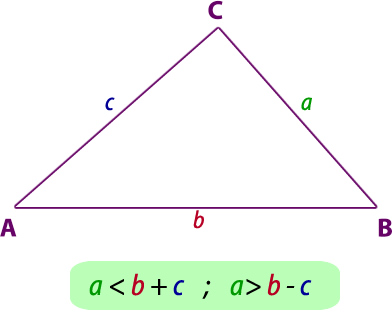 teoremas_triangulos_10.jpg (392×312)