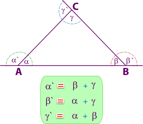 teoremas_triangulos_3.jpg (478×415)