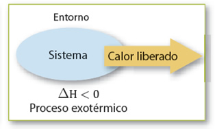 termodinamica_3.jpg (317×188)