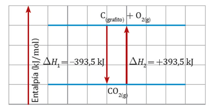 termodinamica_4.jpg (428×227)