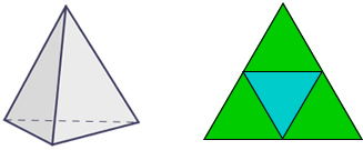 tetraedro