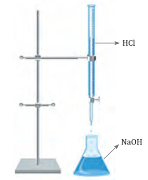 titulaciones_acidos_bases_4.jpg (303×370)