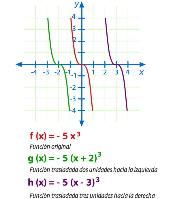 traslaciones_7.jpg (600×690)