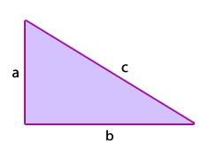 triangulo_perimetro