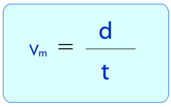 velocidad_media_formula.jpg (594×372)