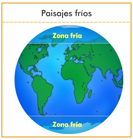 paisajes de los climas fríos