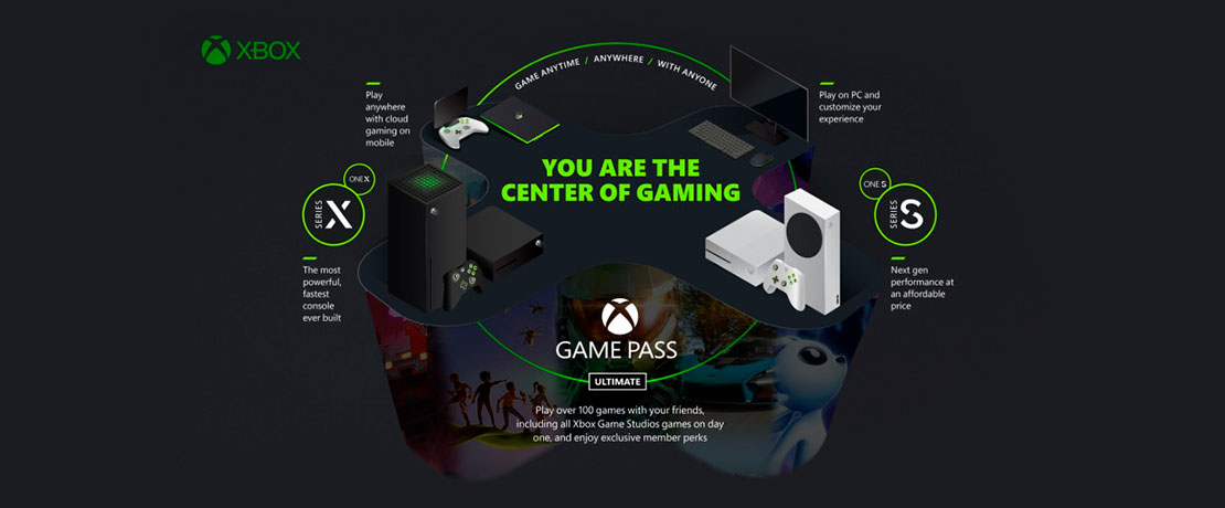 SEGA dentro de Xbox Game Pass? La aplicación de Xbox lo habría