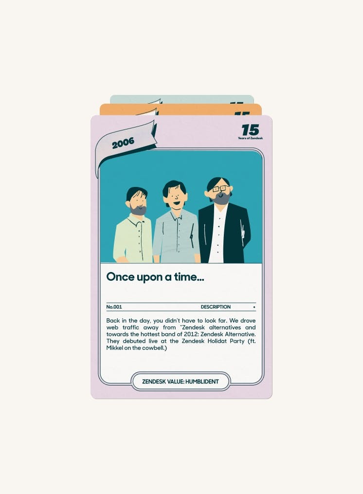 Zendesk - 15 Years Anniversary - 2