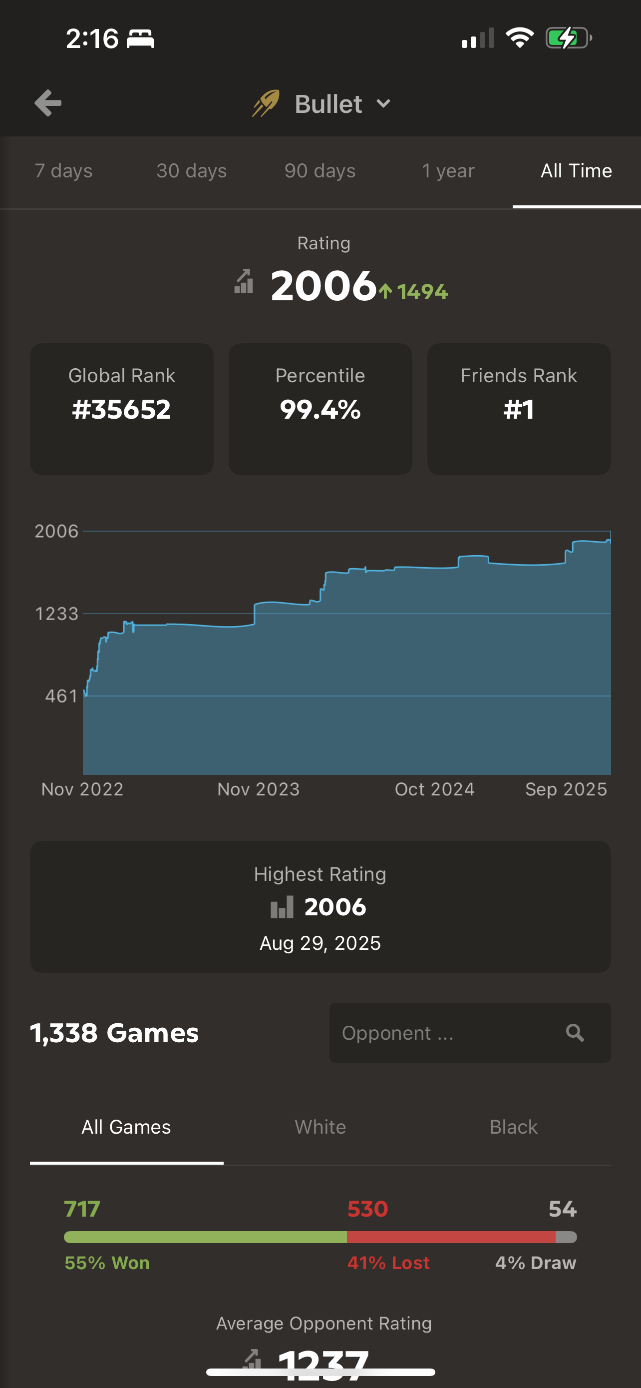 Chess 2000