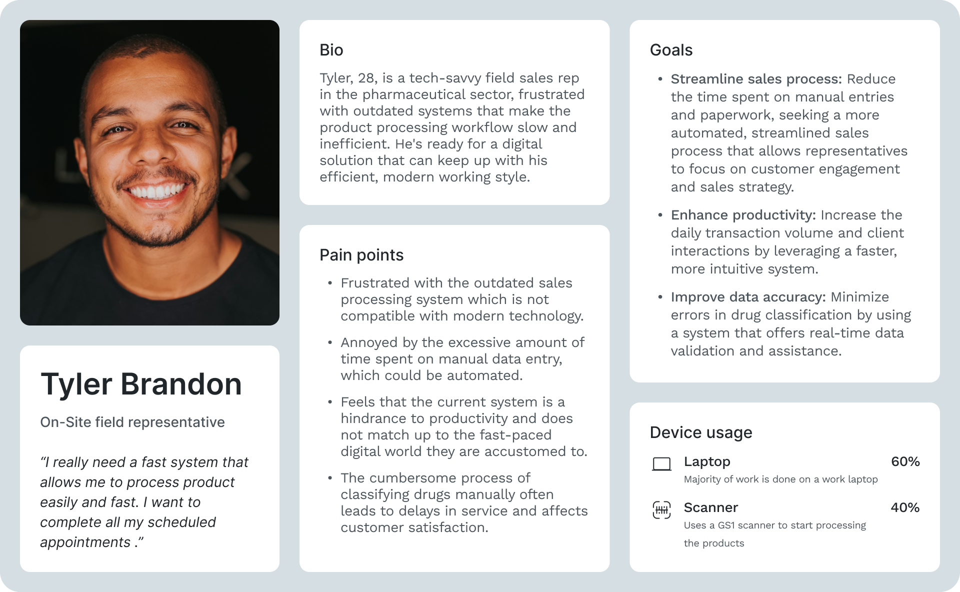 On-site representative persona