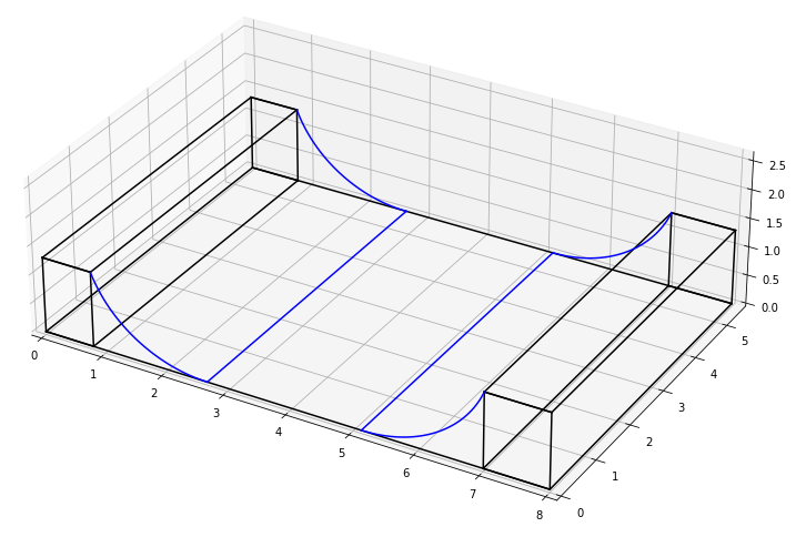 Skate TrafoMini image