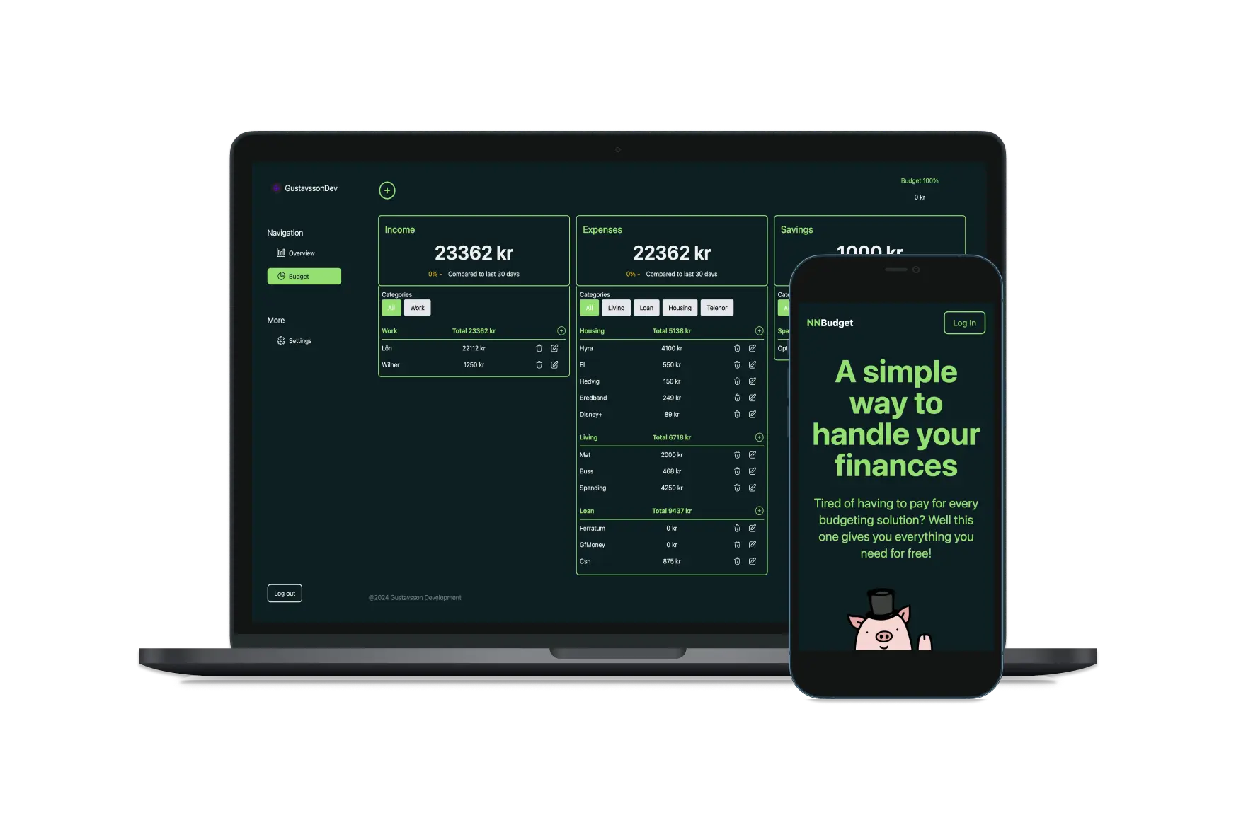 No Nonsense Budget v1