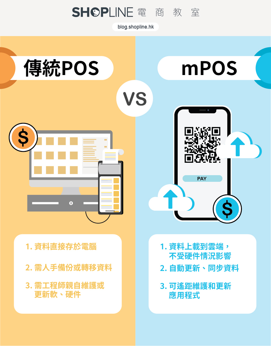 傳統 POS 和 mPOS 的分別 differences between traditional POS and mPOS