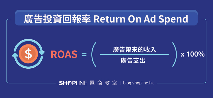 What is ROAS Return On Ad Spend? 廣告術語解釋：廣告投資回報率