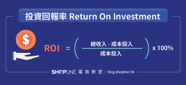 What is ROI Return On Investment 廣告術語解釋：投資回報率