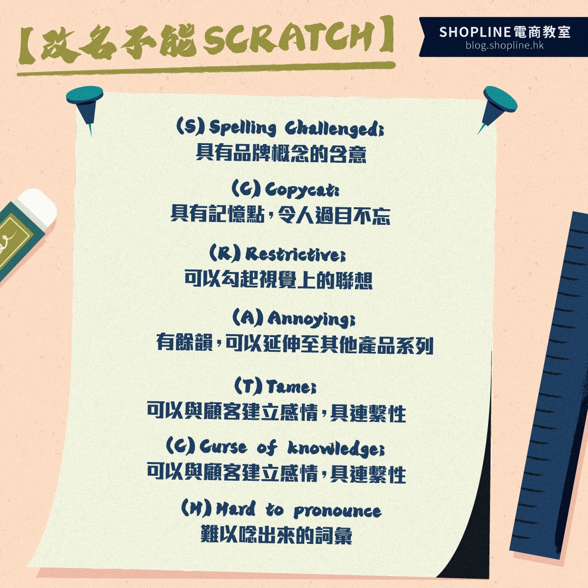 SMILE and SCRATCH theory for naming your own business 網店改名