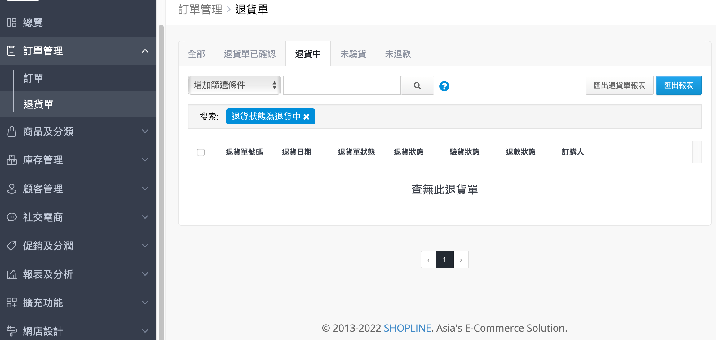 SHOPLINE return order 退貨單 供應鏈危機