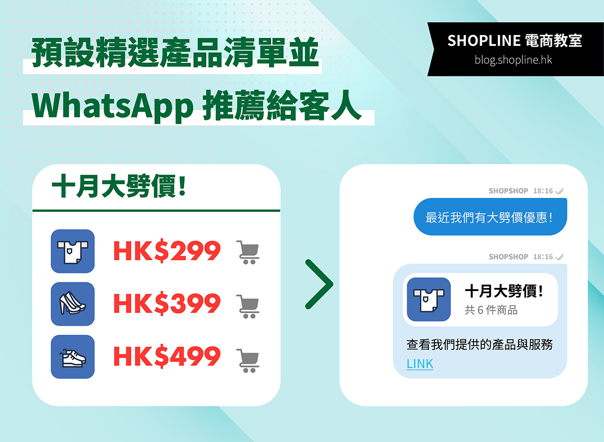 WhatsApp Business API 預設精選產品清單