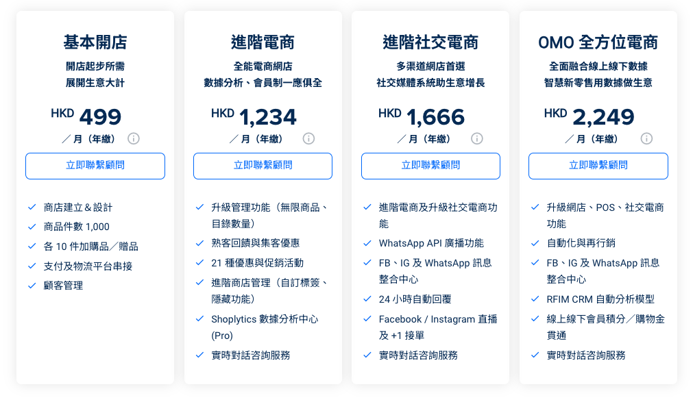 shopline price plan 2024 