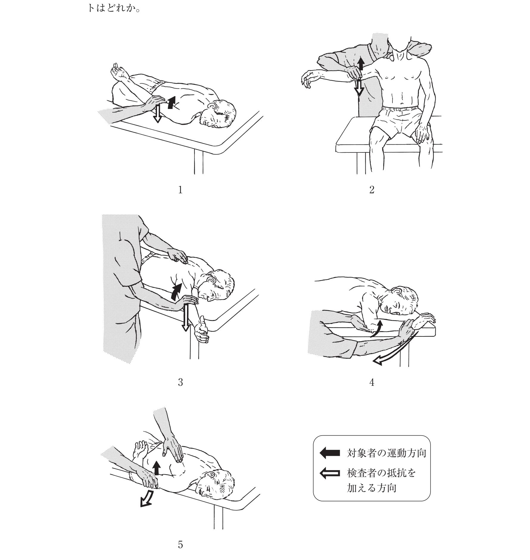 2016年度 問101 の図 1