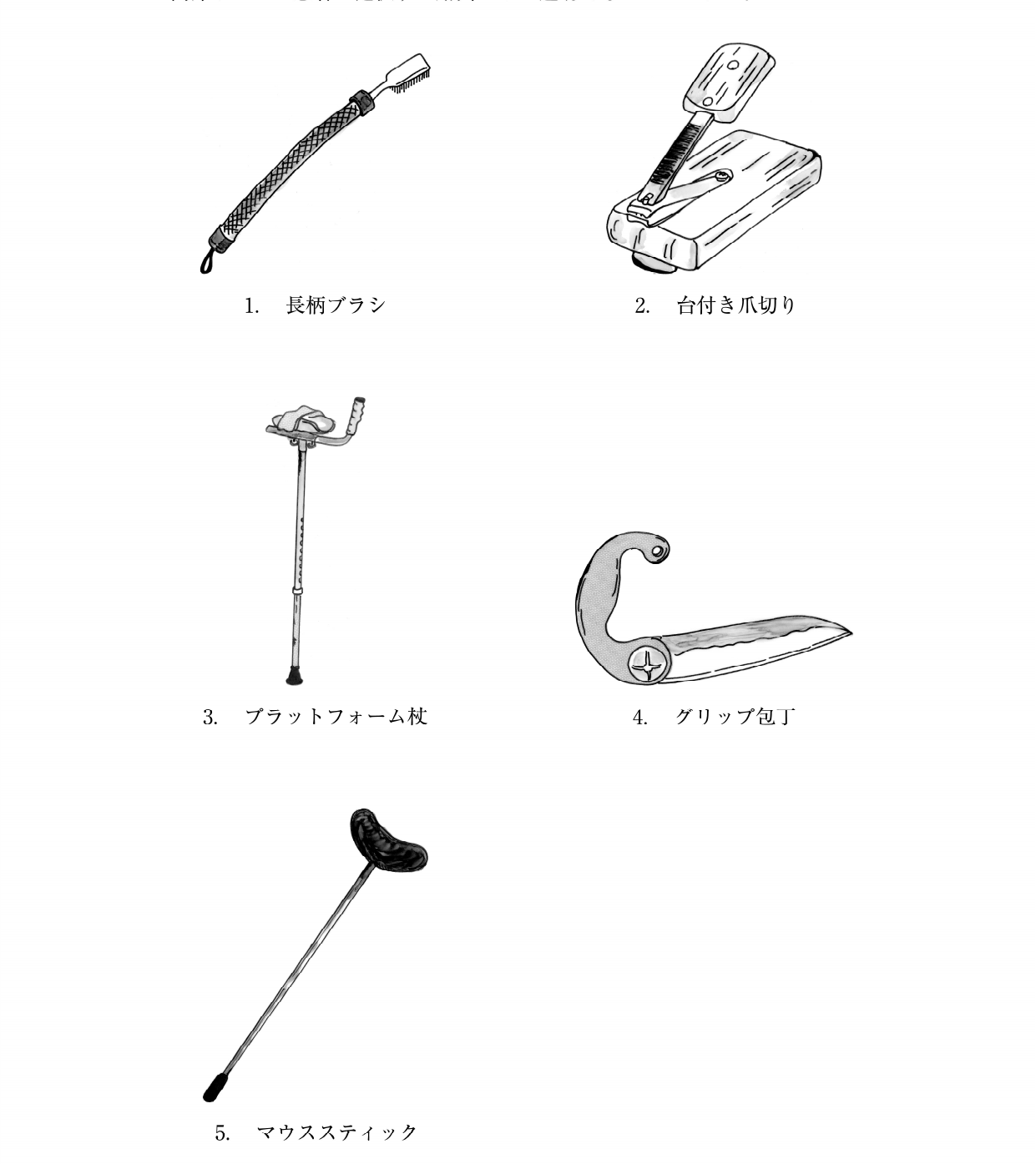 2018年度 問103 の図 1