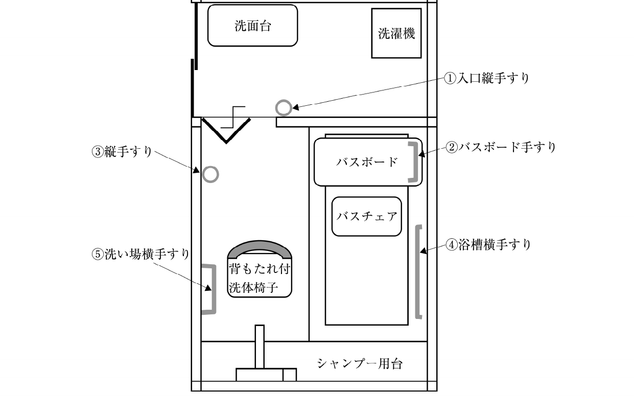 2018年度 問112 の図 1