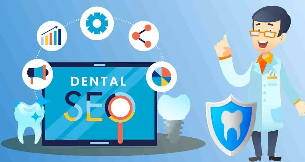 bestresultsdentalmarketing