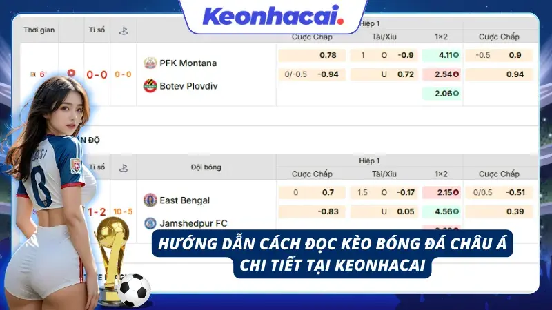 Cách đọc kèo HT FT cho người mới
