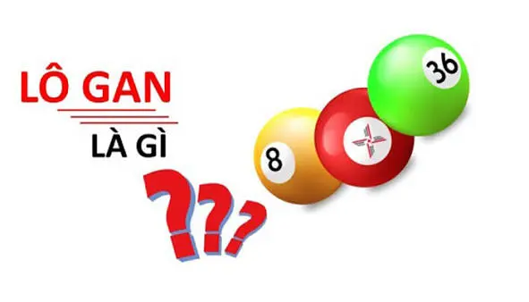 Phân tích thống kê lô gan