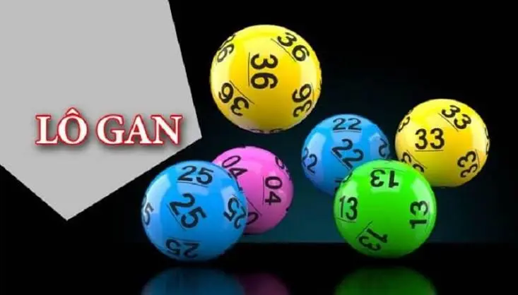 Thống kê lô gan MM88