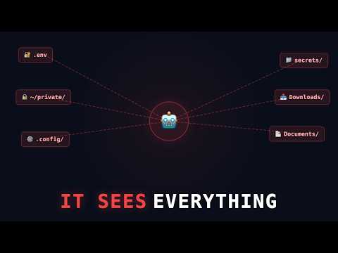 Your AI Coding Agent is Reading Your Secrets