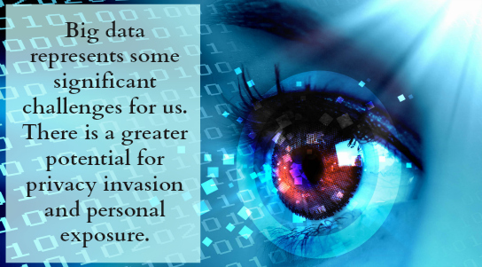 Bigdata dangers