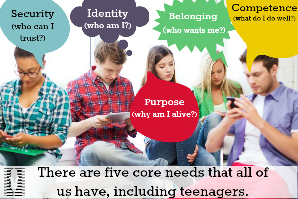 Screen teens