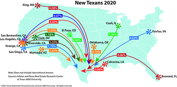 Map new texans in 2020