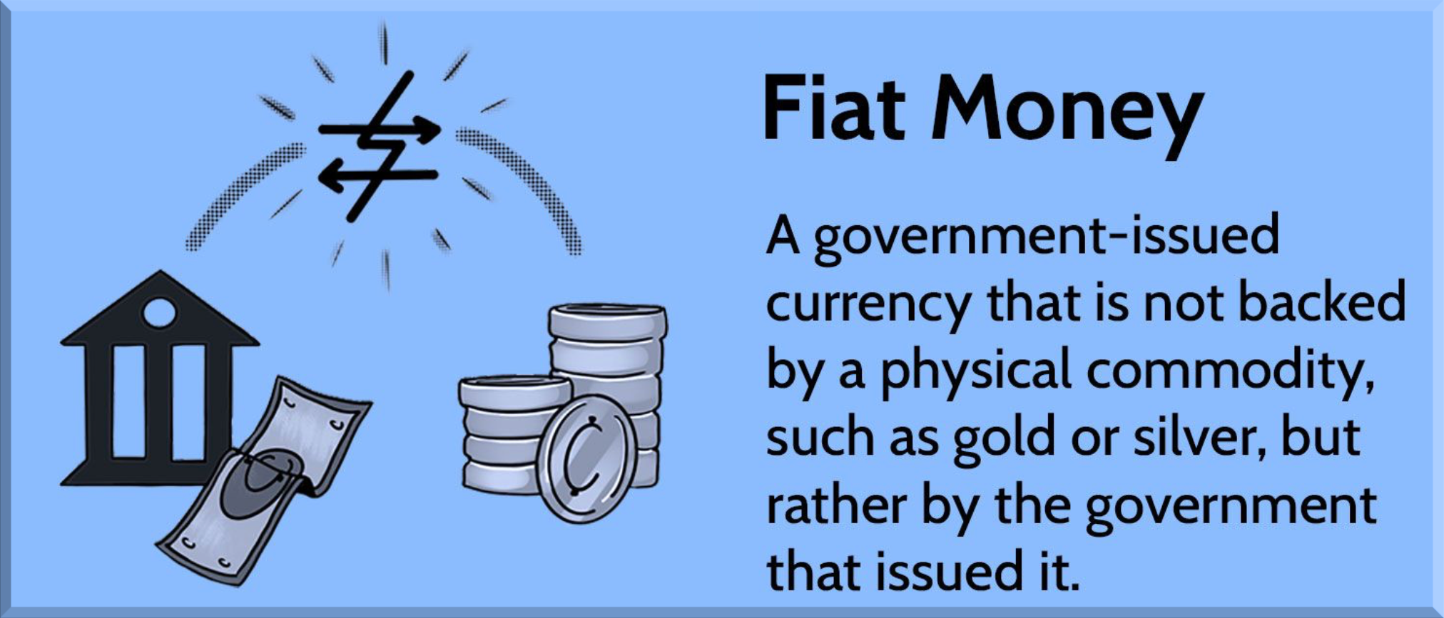 Fiat money explaination