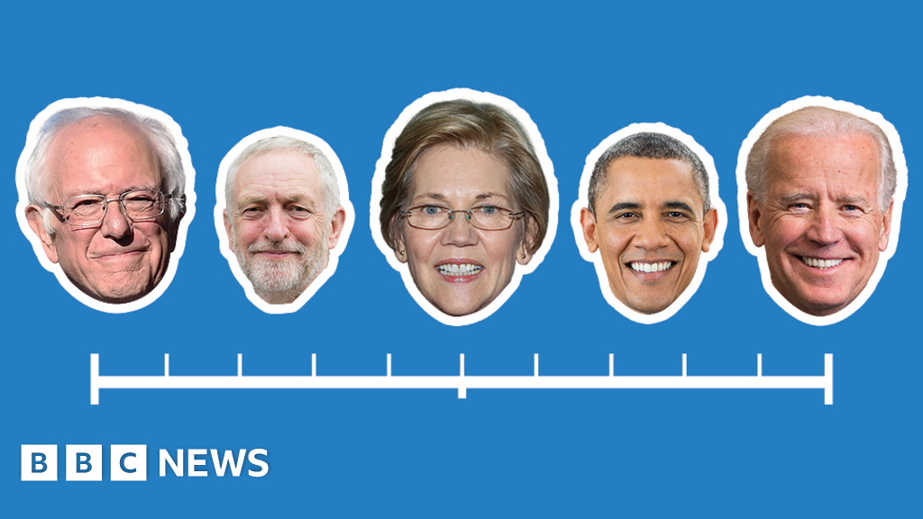 Leftist leaders